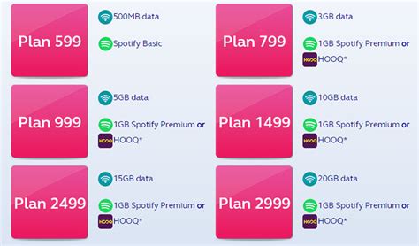 goboost59|Pospaid .